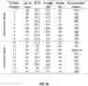 Fig. 25 - Systems and methods for cardiovascular-dynamics correlated imaging