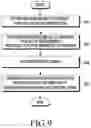Fig. 11 - ELECTRONIC DEVICE FOR MEASURING BIOMETRIC INFORMATION AND OPERATION METHOD THEREOF