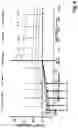 Fig. 05 - Mammography apparatus and method of pressurizing a breast