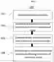 Fig. 02 - Systems and methods for rendering of cardiac electromechanical activation