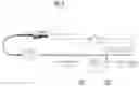 Fig. 05 - Smooth transition catheters