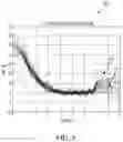 Fig. 06 - Attenuation estimation using ultrasound
