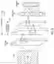 Fig. 09 - Methods and apparatuses for ultrasound data collection