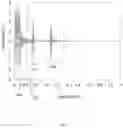 Fig. 07 - Intra-needle ultrasound system and its method of use for analysis, tracking, and display of pleura in millimeter scale resolution