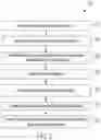 Fig. 03 - METHODS AND APPARATUSES FOR RECEIVING FEEDBACK FROM USERS REGARDING AUTOMATIC CALCULATIONS PERFORMED ON ULTRASOUND DATA