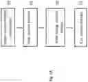 Fig. 02 - Surgical cutting device