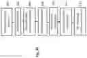 Fig. 59 - Surgical cutting device