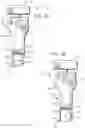 Fig. 03 - Surgical bending instrument