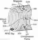 Fig. 01 - Cardiac shunt device and delivery system