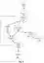 Fig. 08 - Induction coil assembly for uterine ablation and method
