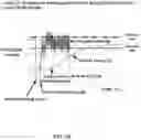 Fig. 17 - Induction coil assembly for uterine ablation and method