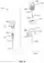 Fig. 12 - DENERVATION METHODS