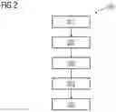 Fig. 03 - Method and system for determining a navigation pathway for invasive medical instrument in blood vessels