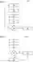 Fig. 04 - Method and system for determining a navigation pathway for invasive medical instrument in blood vessels