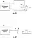 Fig. 03 - Localization systems and methods of use
