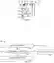 Fig. 04 - Detecting uncontrolled movement
