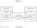 Fig. 02 - Control device, control method, and master-slave system