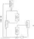 Fig. 16 - Control device, control method, and master-slave system