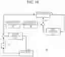 Fig. 17 - Control device, control method, and master-slave system