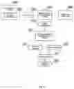 Fig. 06 - System and method for enhanced data analysis with specialized video enabled software tools for medical environments