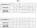 Fig. 04 - Handpiece-type high-frequency vibration cutting device