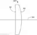 Fig. 01 - Intraocular lenses that improve peripheral vision