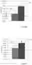 Fig. 08 - Intraocular lenses that improve peripheral vision