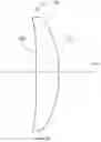 Fig. 14 - Intraocular lenses that improve peripheral vision