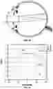 Fig. 08 - Ophthalmic devices, system and methods that improve peripheral vision