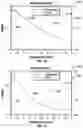 Fig. 09 - Ophthalmic devices, system and methods that improve peripheral vision