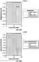 Fig. 16 - Ophthalmic devices, system and methods that improve peripheral vision
