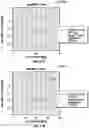 Fig. 17 - Ophthalmic devices, system and methods that improve peripheral vision