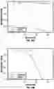 Fig. 19 - Ophthalmic devices, system and methods that improve peripheral vision