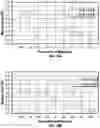 Fig. 25 - Ophthalmic devices, system and methods that improve peripheral vision