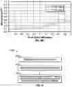 Fig. 26 - Ophthalmic devices, system and methods that improve peripheral vision