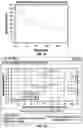 Fig. 27 - Ophthalmic devices, system and methods that improve peripheral vision