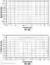 Fig. 30 - Ophthalmic devices, system and methods that improve peripheral vision