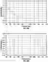 Fig. 32 - Ophthalmic devices, system and methods that improve peripheral vision