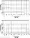 Fig. 34 - Ophthalmic devices, system and methods that improve peripheral vision