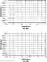 Fig. 42 - Ophthalmic devices, system and methods that improve peripheral vision