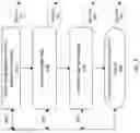 Fig. 02 - Kinematic and parameterized modeling for patient-adapted implants, tools, and surgical procedures