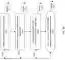 Fig. 14 - Kinematic and parameterized modeling for patient-adapted implants, tools, and surgical procedures
