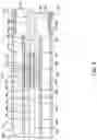 Fig. 04 - Stent delivery systems