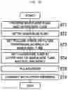 Fig. 09 - METHOD FOR MANUFACTURING STENT DELIVERY SYSTEM AND STENT DELIVERY SYSTEM