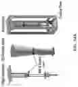 Fig. 36 - Soft braces to prevent injury to a joint or body segment
