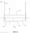Fig. 13 - A Drainable Ostomy Appliance