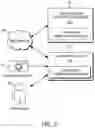 Fig. 04 - Methods and system for homogeneous dental appliance