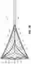 Fig. 05 - Variable stiffness flexure
