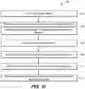 Fig. 10 - Variable stiffness flexure