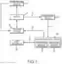 Fig. 02 - Patient temperature response control system and method